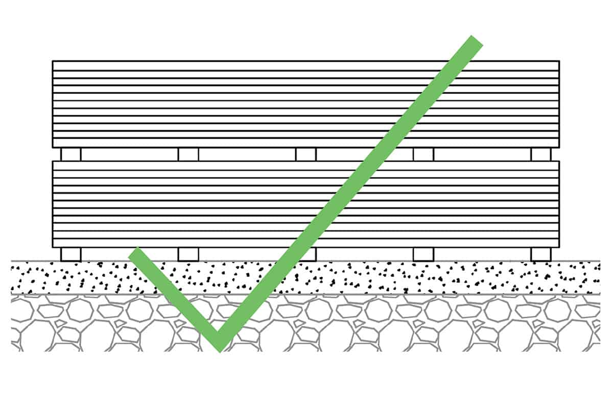 composite fencing installation preparation