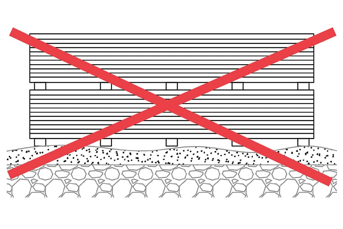 composite fencing installation preparation