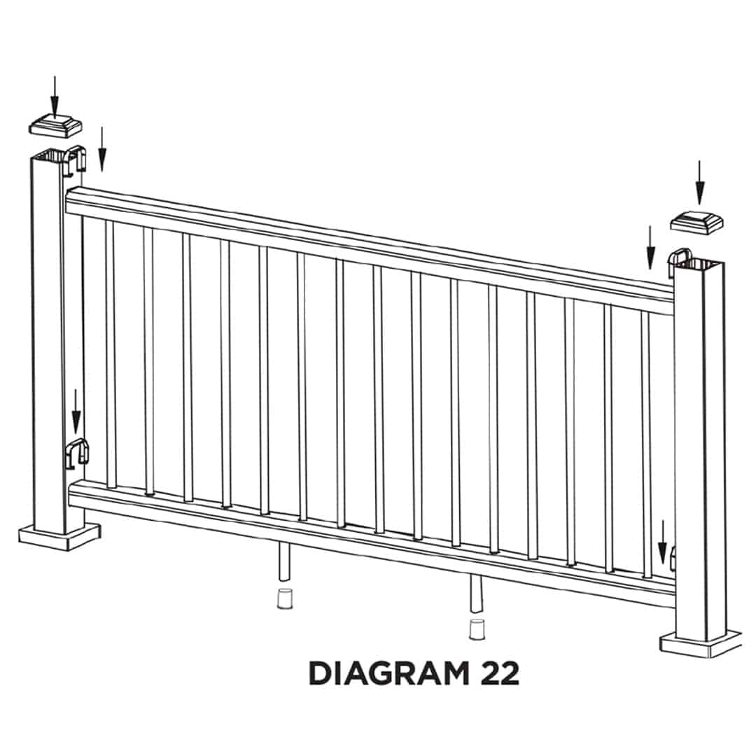 installing composite railing