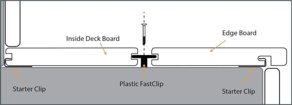 composite decking steps