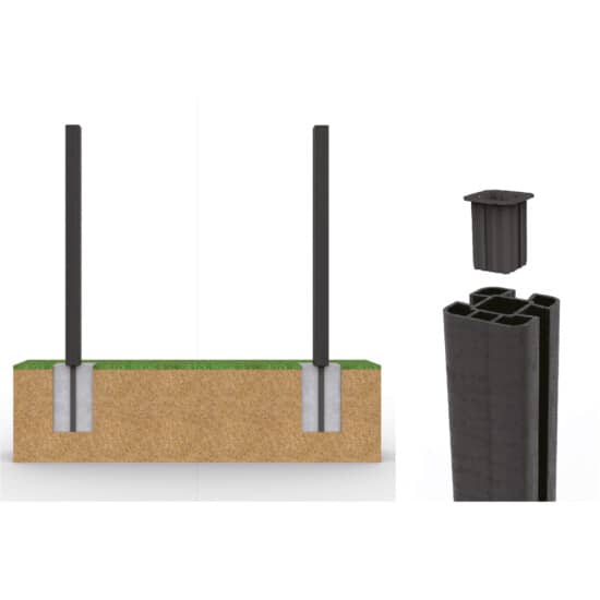 install composite fence posts into soft ground