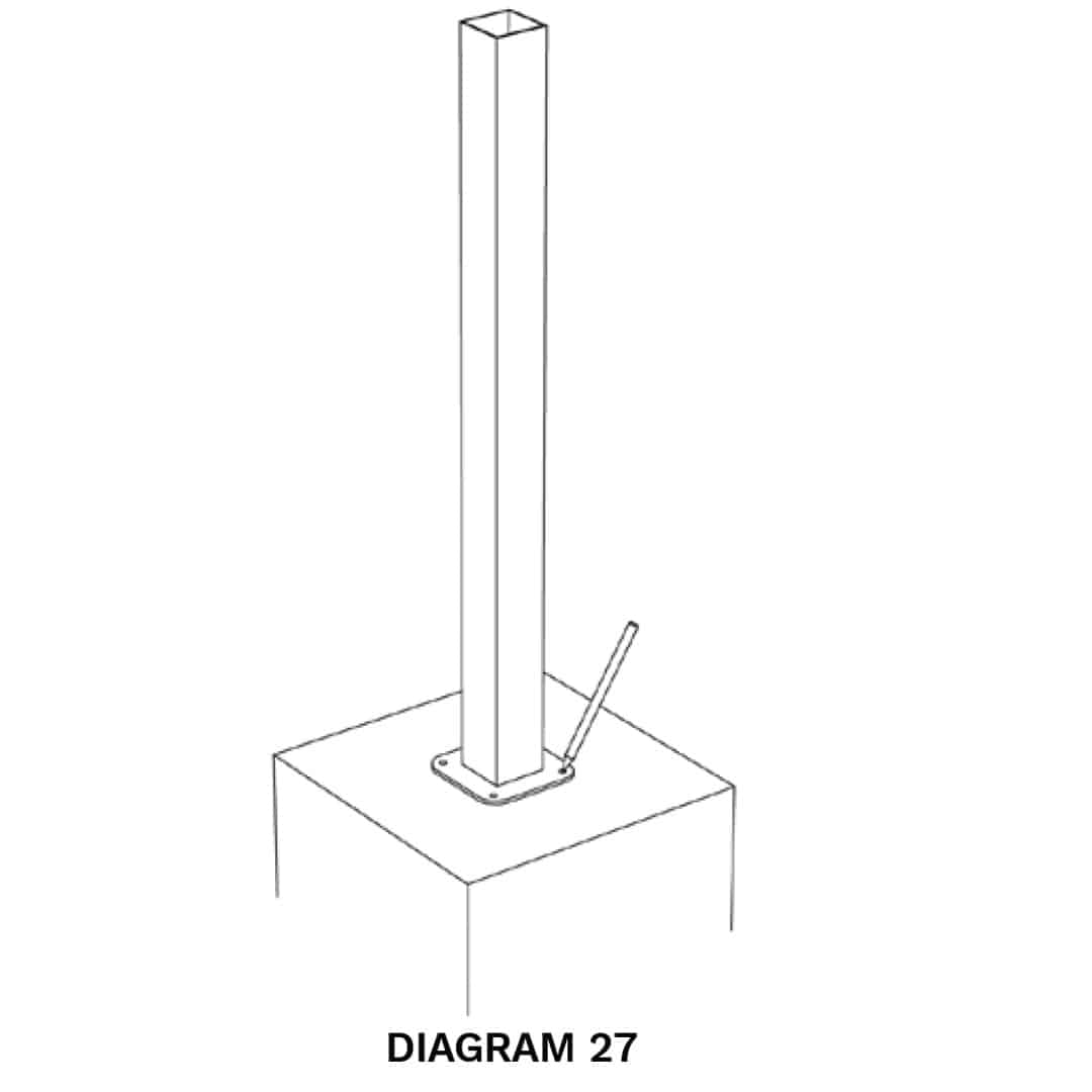 installing composite pergola posts