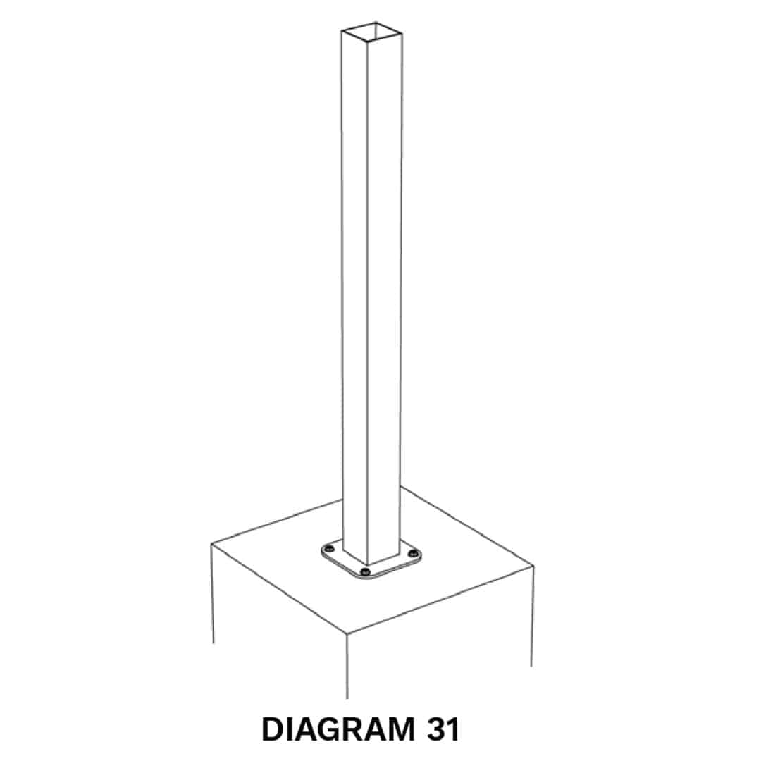 install composite pergola posts