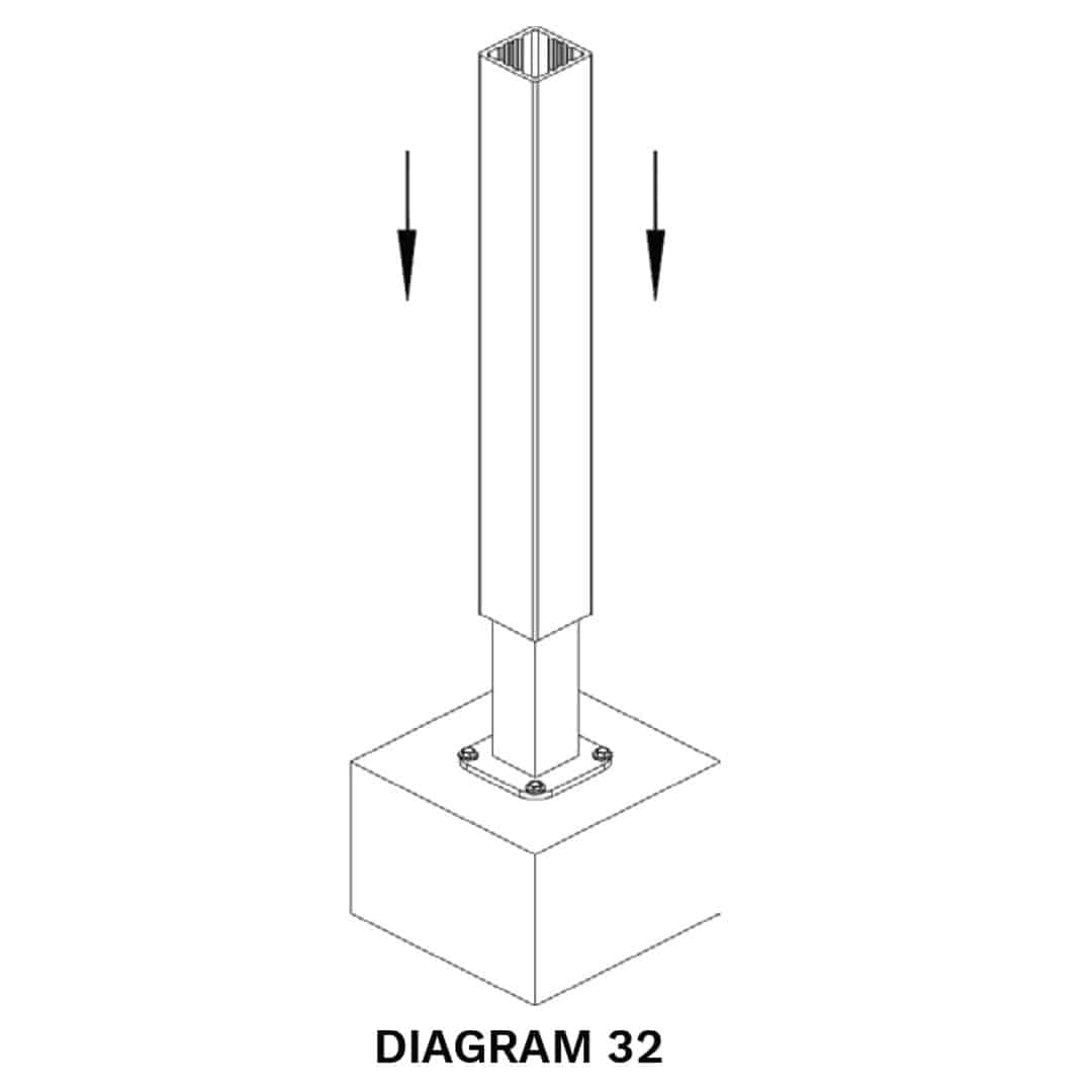 how to install composite pergola posts