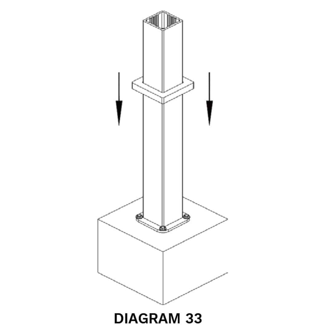 installing composite pergola posts