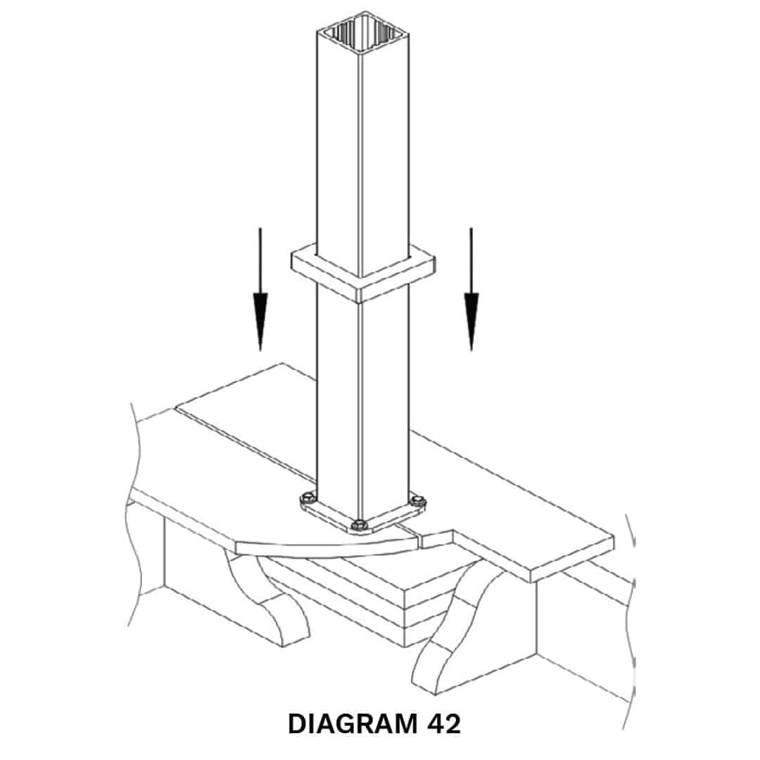 installing composite deck railing posts