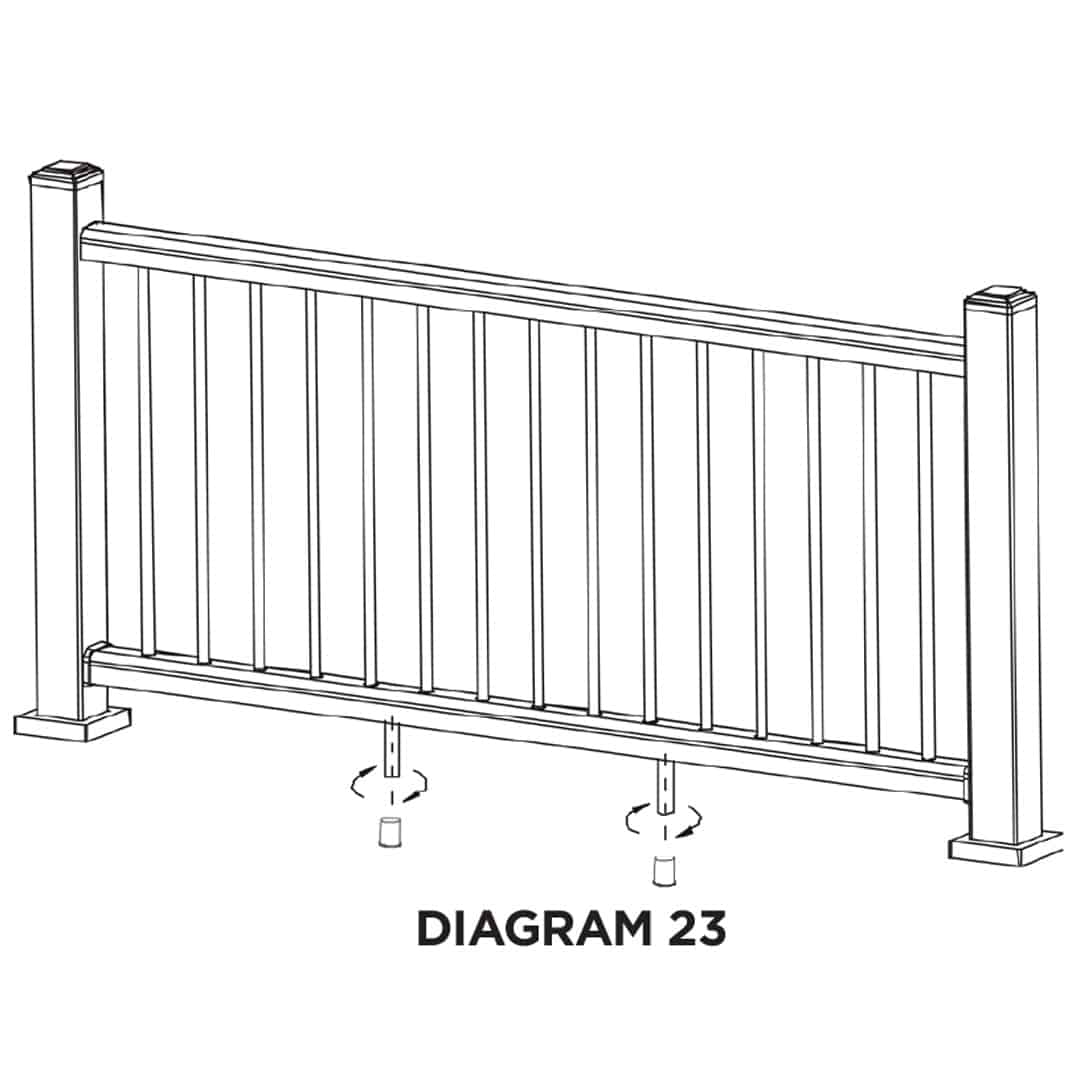 installing composite pergolas